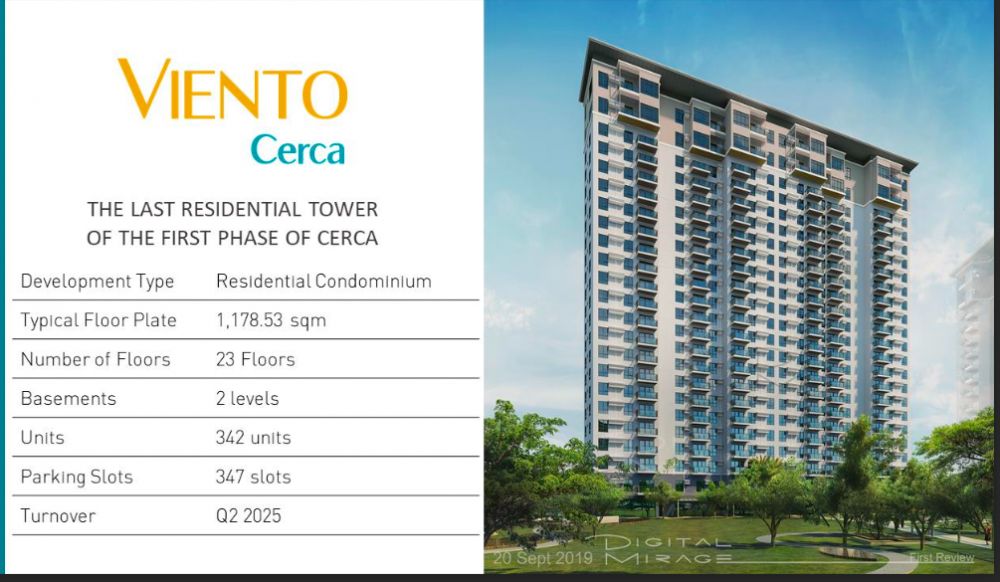 1 Bedroom Unit at Viento Tower 3