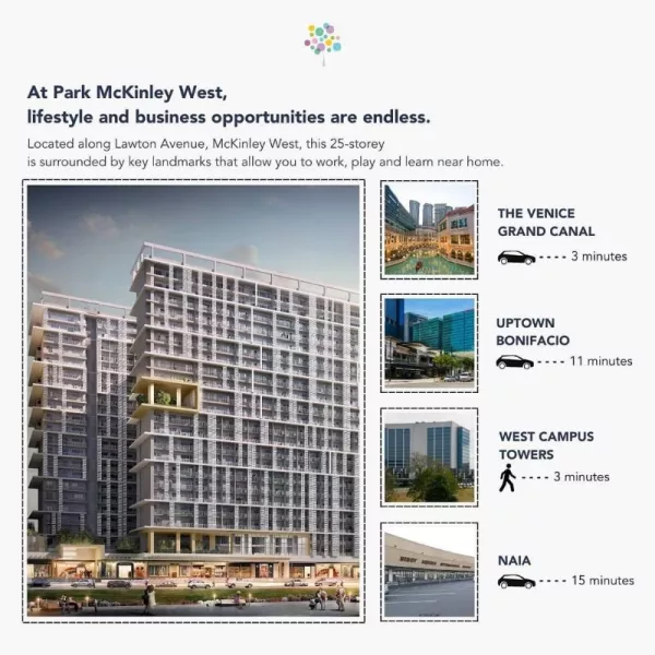 For Sale| 1 BR, 35 sqm Unit in Fort Bonifacio,Taguig City