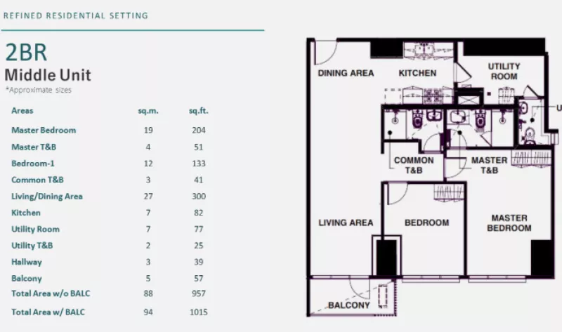 For Sale: 2 Bedroom Unit 94sqm | Park East Place BGC Near St. Luke's Medical Center