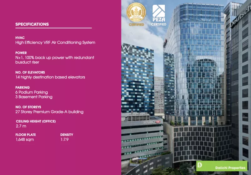 BGC Office Space in World Plaza, Taguig