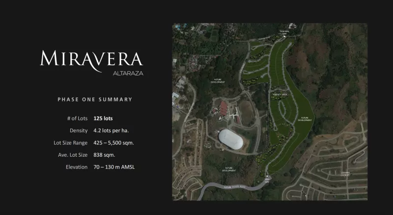 Lot Fronting Greneries for Sale in Miravera, Altaraza, Bulacan